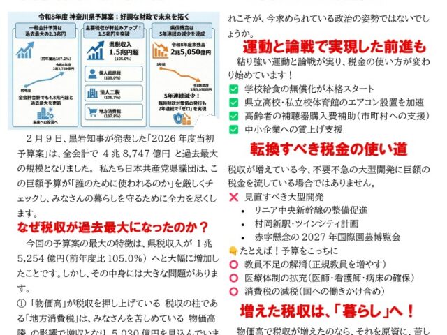 【やるき ほんき 木佐木】物価高で税収増。だからこそ、暮らしに還元を!