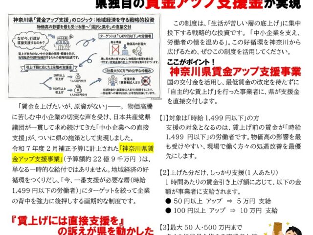 【やるき ほんき 木佐木】物価高騰対策で嬉しいニュース！